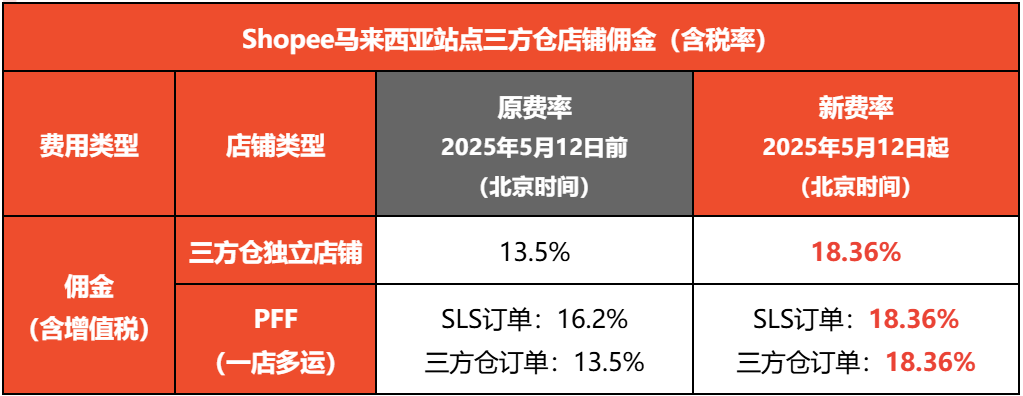 在2.png