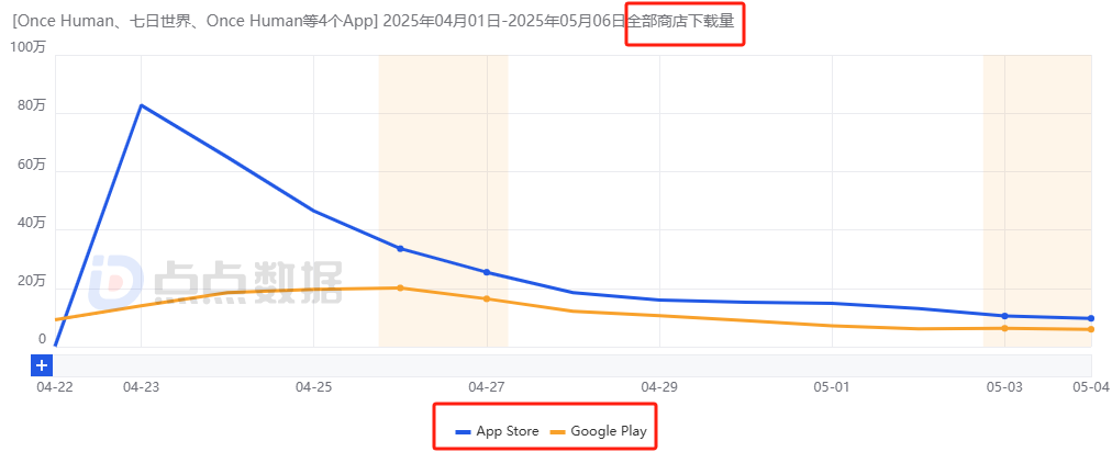 发5.png
