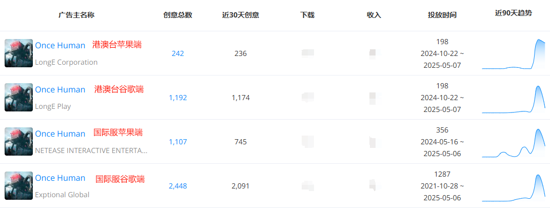 发7.png
