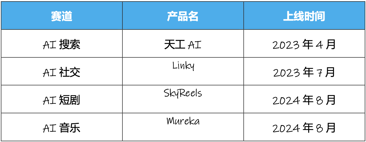 WX20250509-114443@2x.png