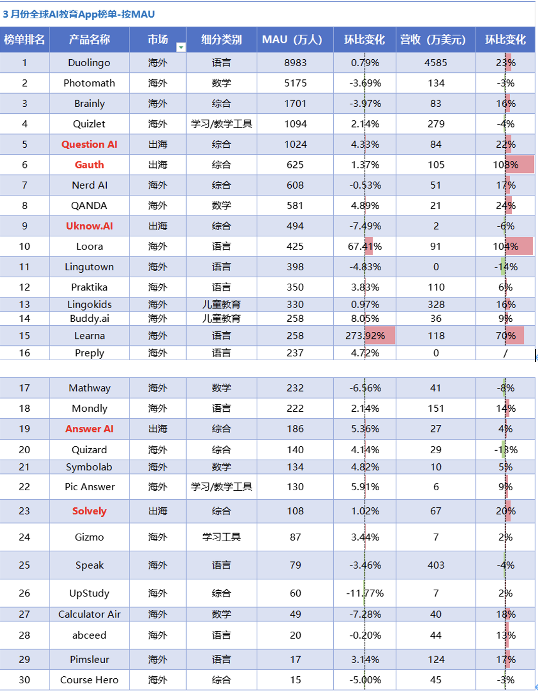 截屏2025-05-12 17.16.34.png