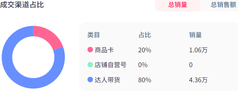 是2.png