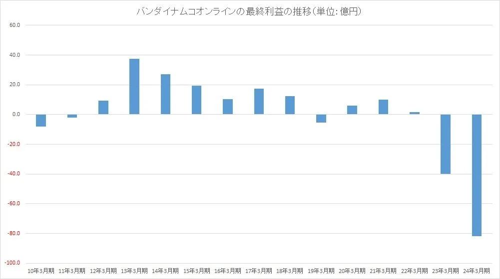 发2.jpg