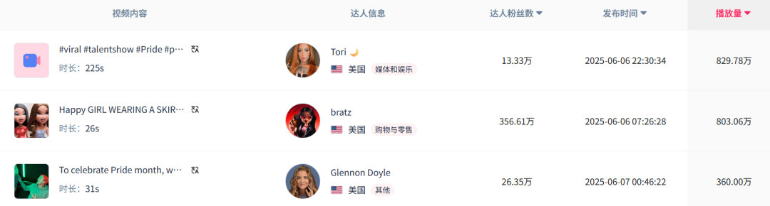 是4.png