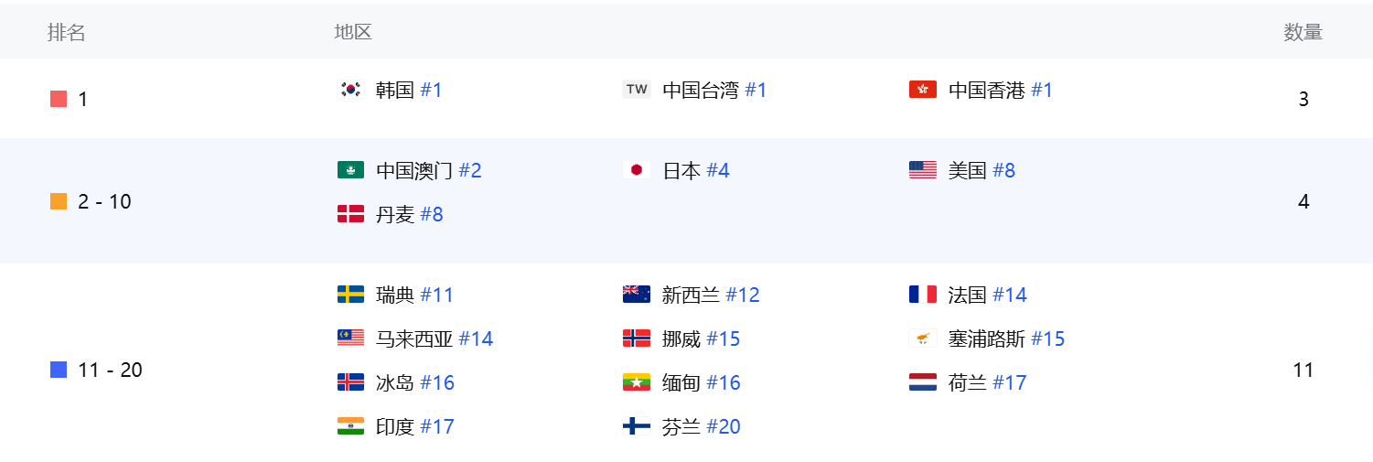 发2.png