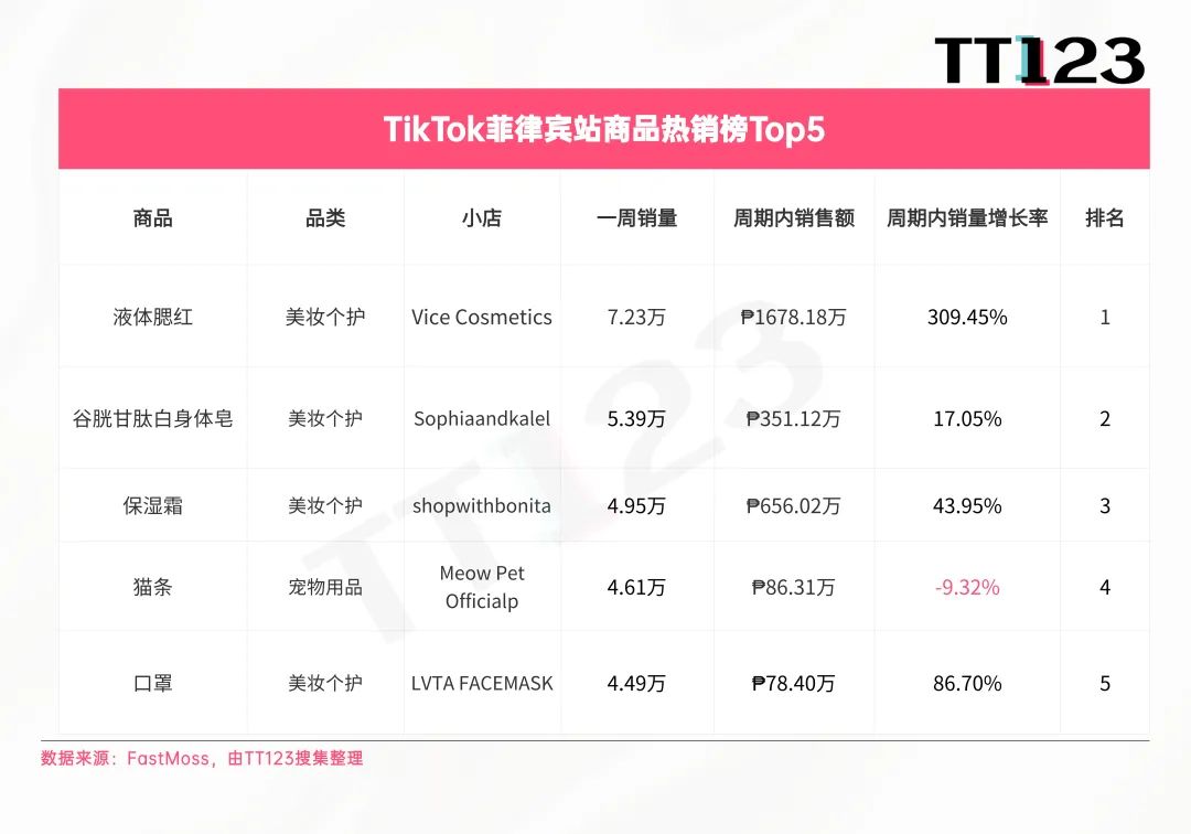 发.jpg