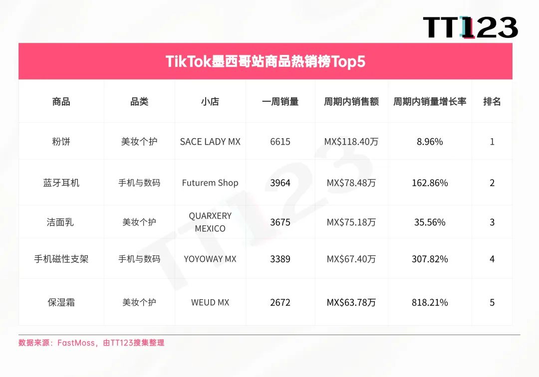 发3.jpg