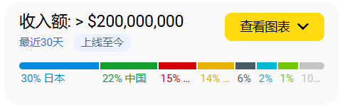 发6.png