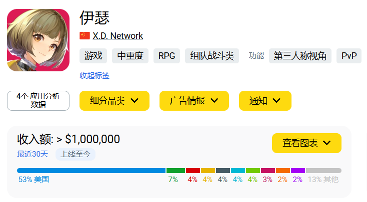 发8.png