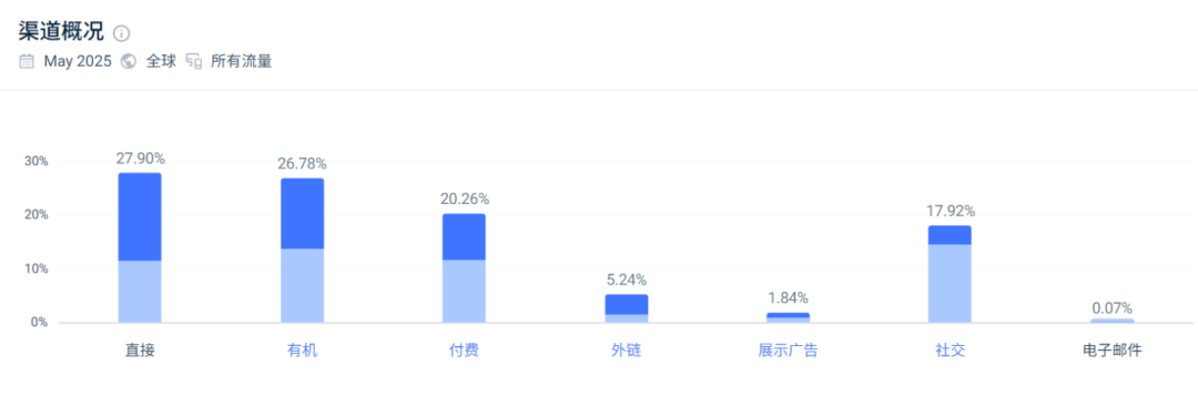 在6.png