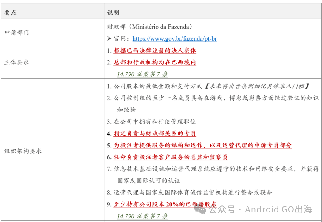 在3.png