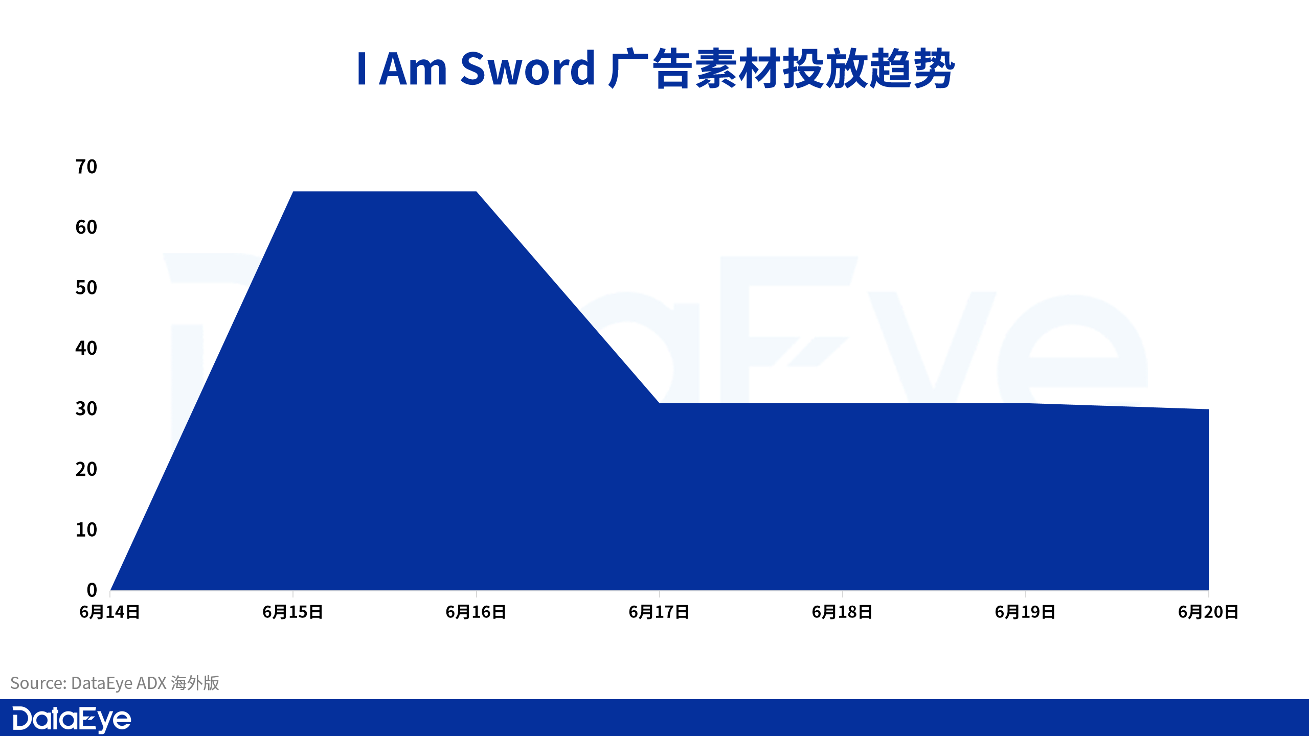 是_副本.png