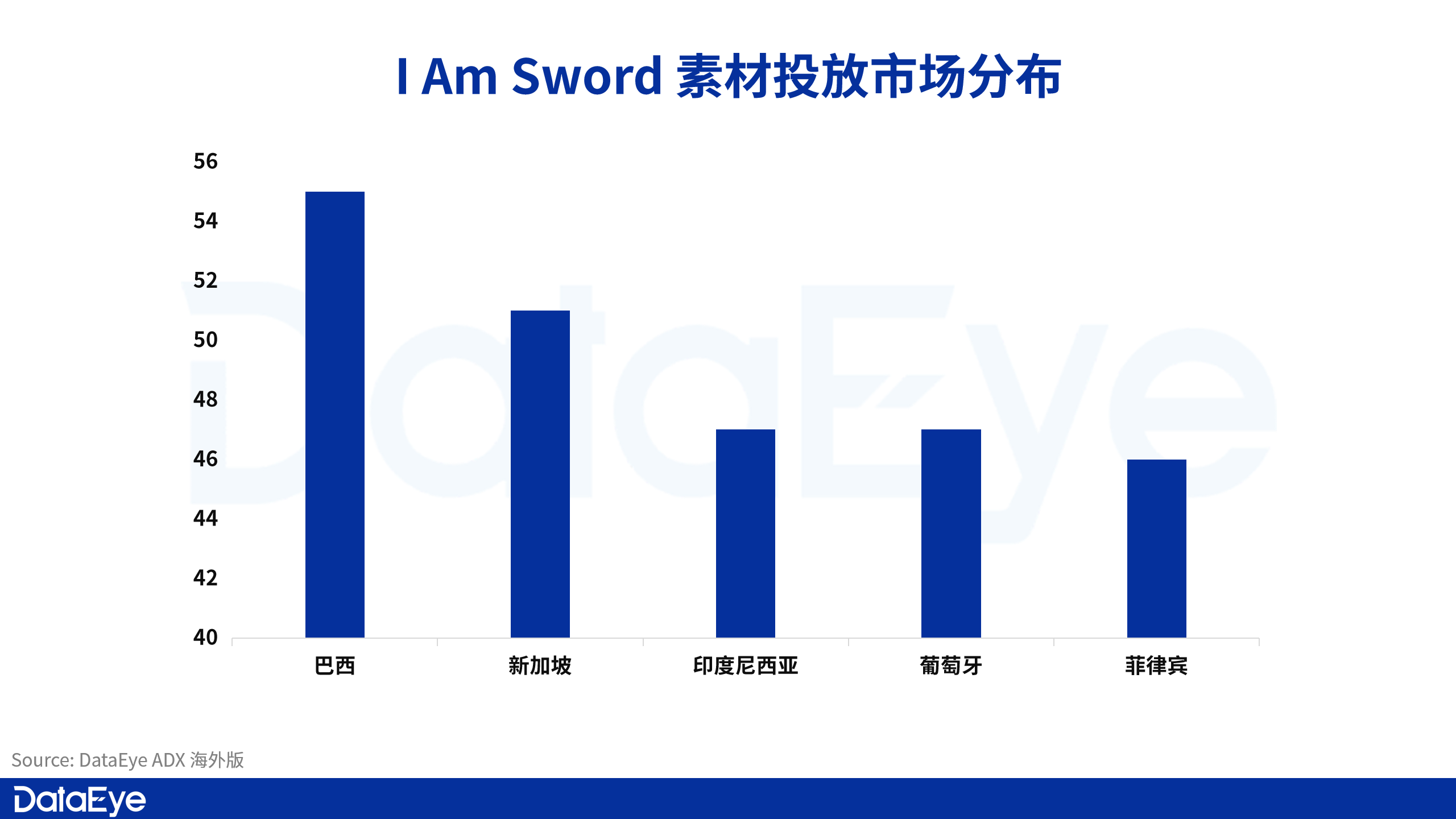是2_副本.png