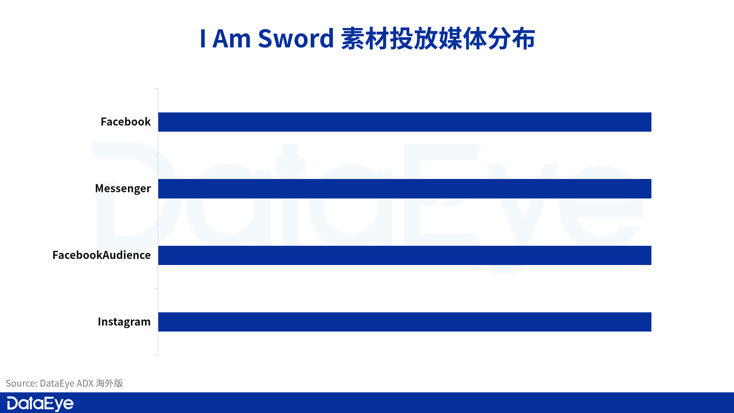 是3_副本.png
