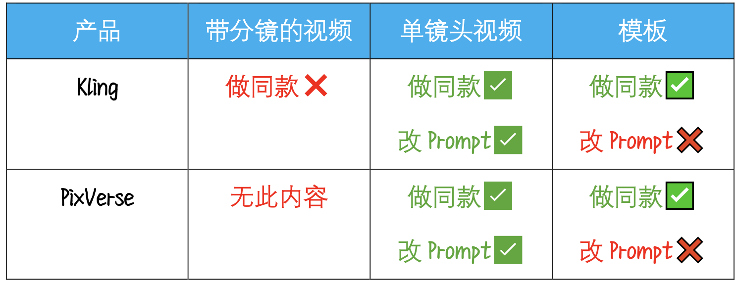 表1.png