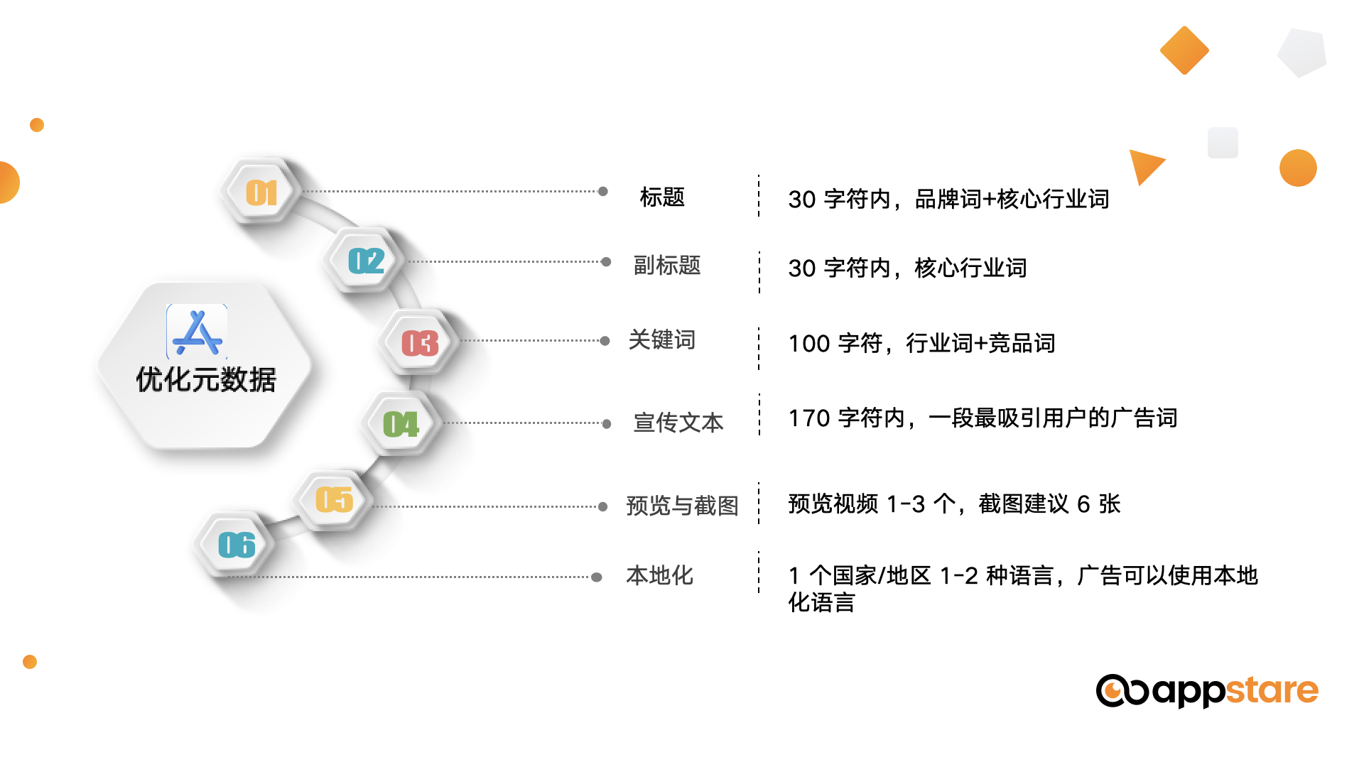是2.png