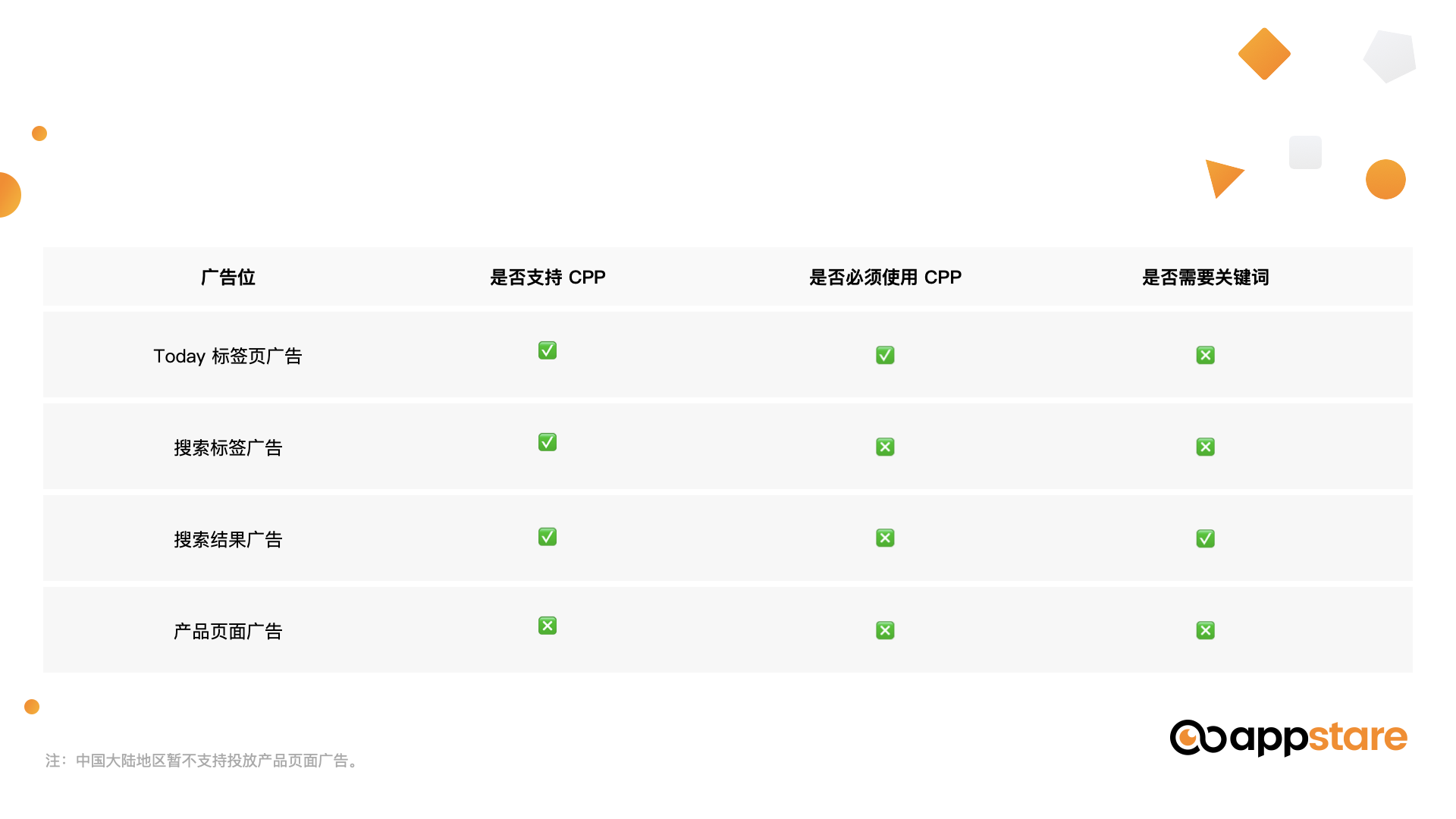 是4.png