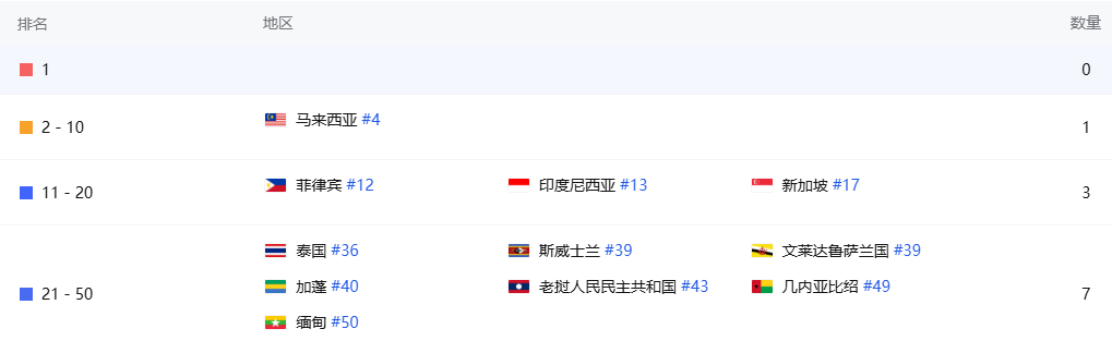 发2.png