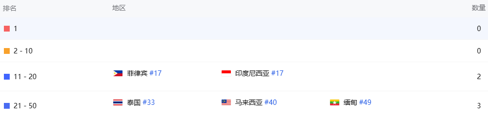 发3.png
