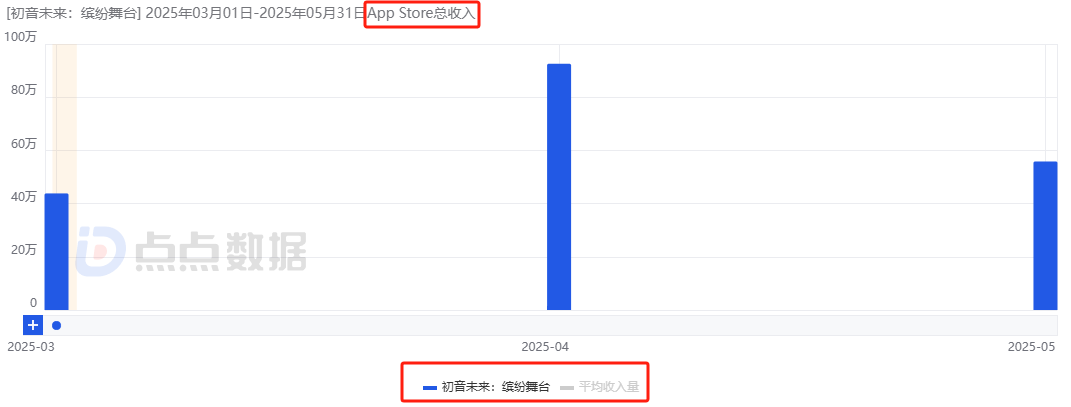 的3.png