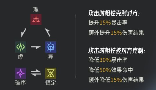 是3.png