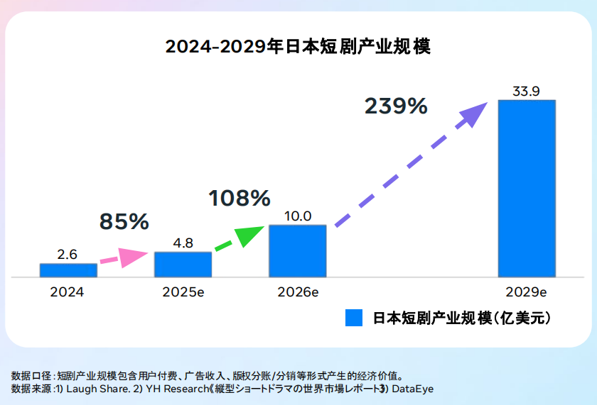 的2.png