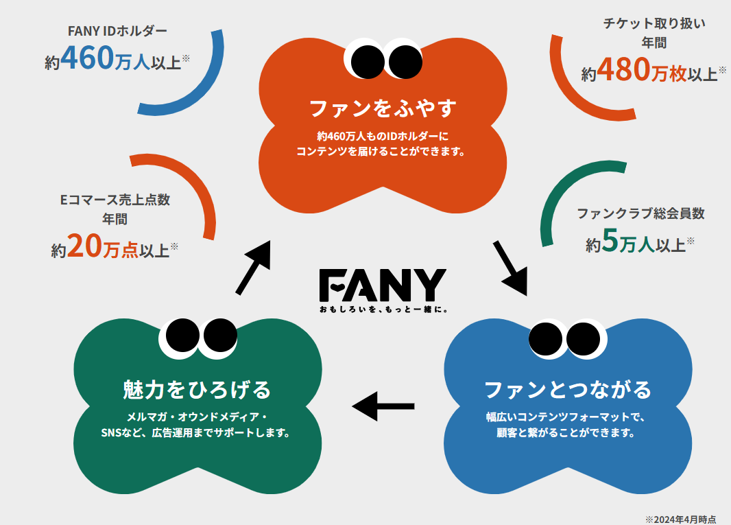 在7.png
