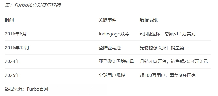 在3.png