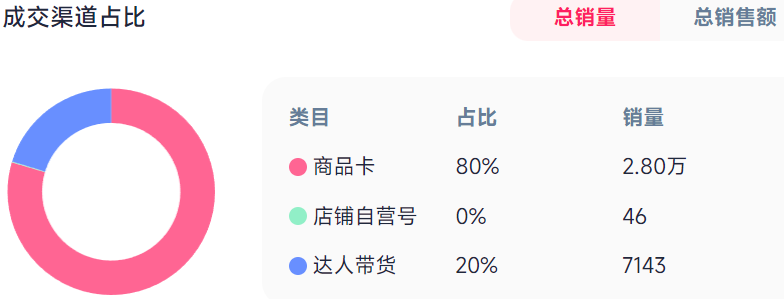 发2.png