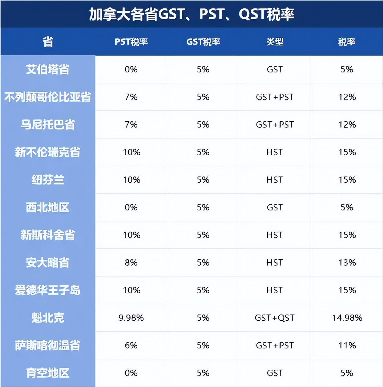 在2.png