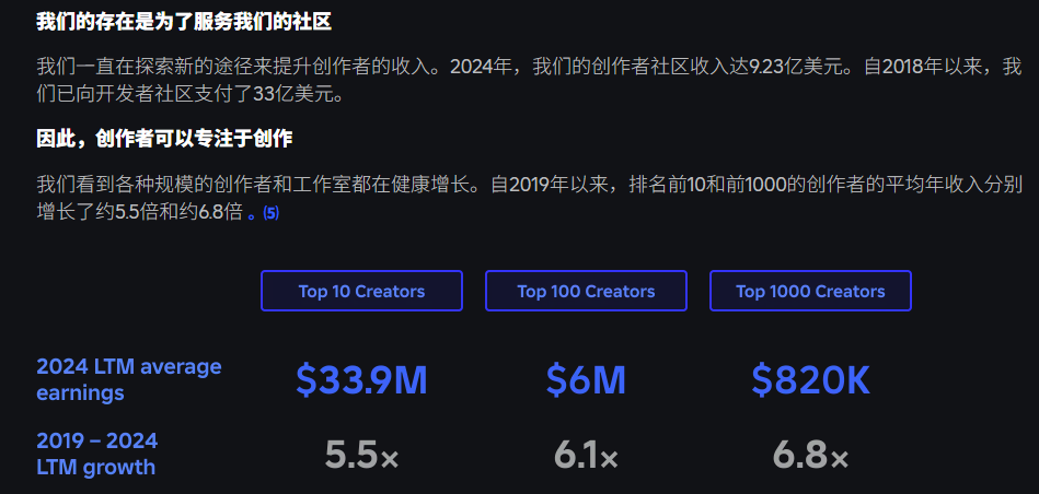 发6.png