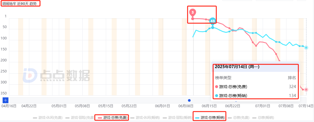 发5.png