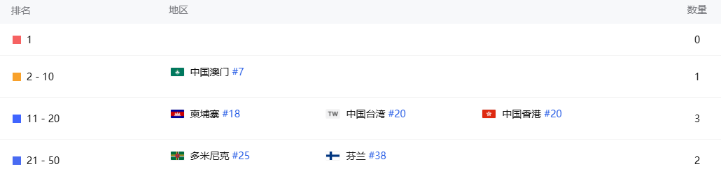 发6.png