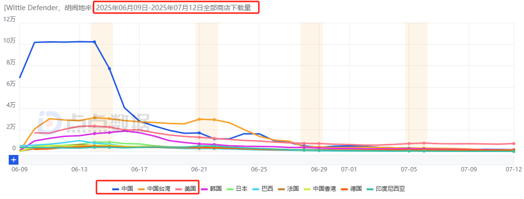 发6.png
