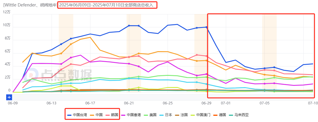发7.png