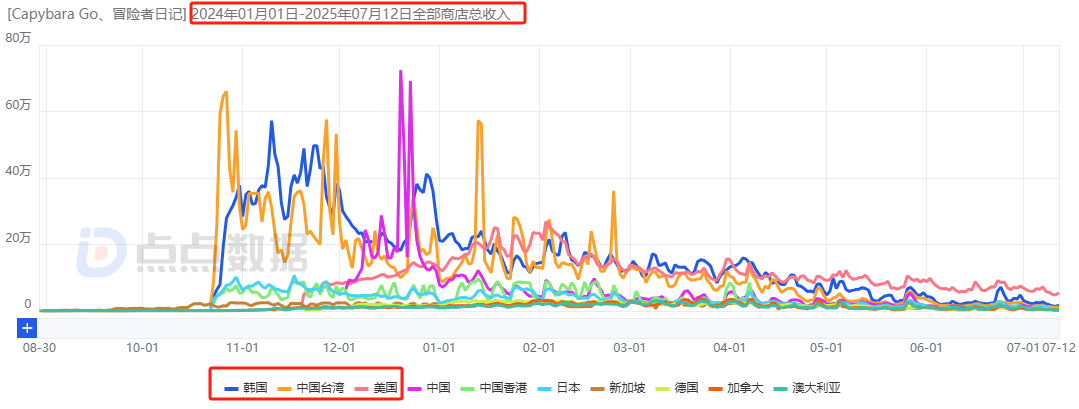 发9.png