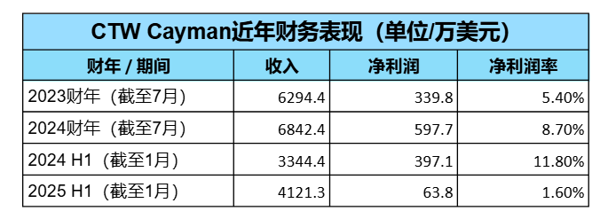 在7.png