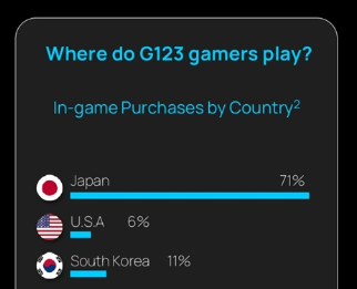 是3.png