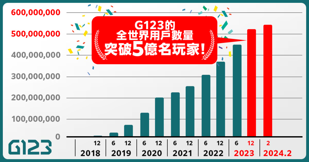 是8.png