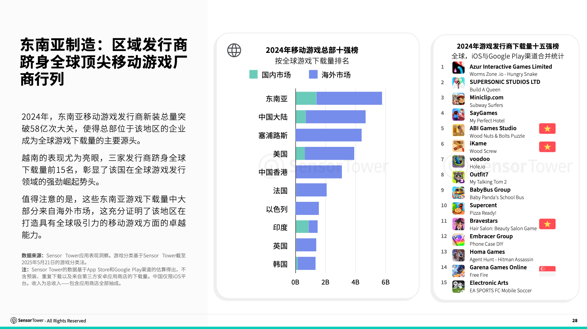 发5.png