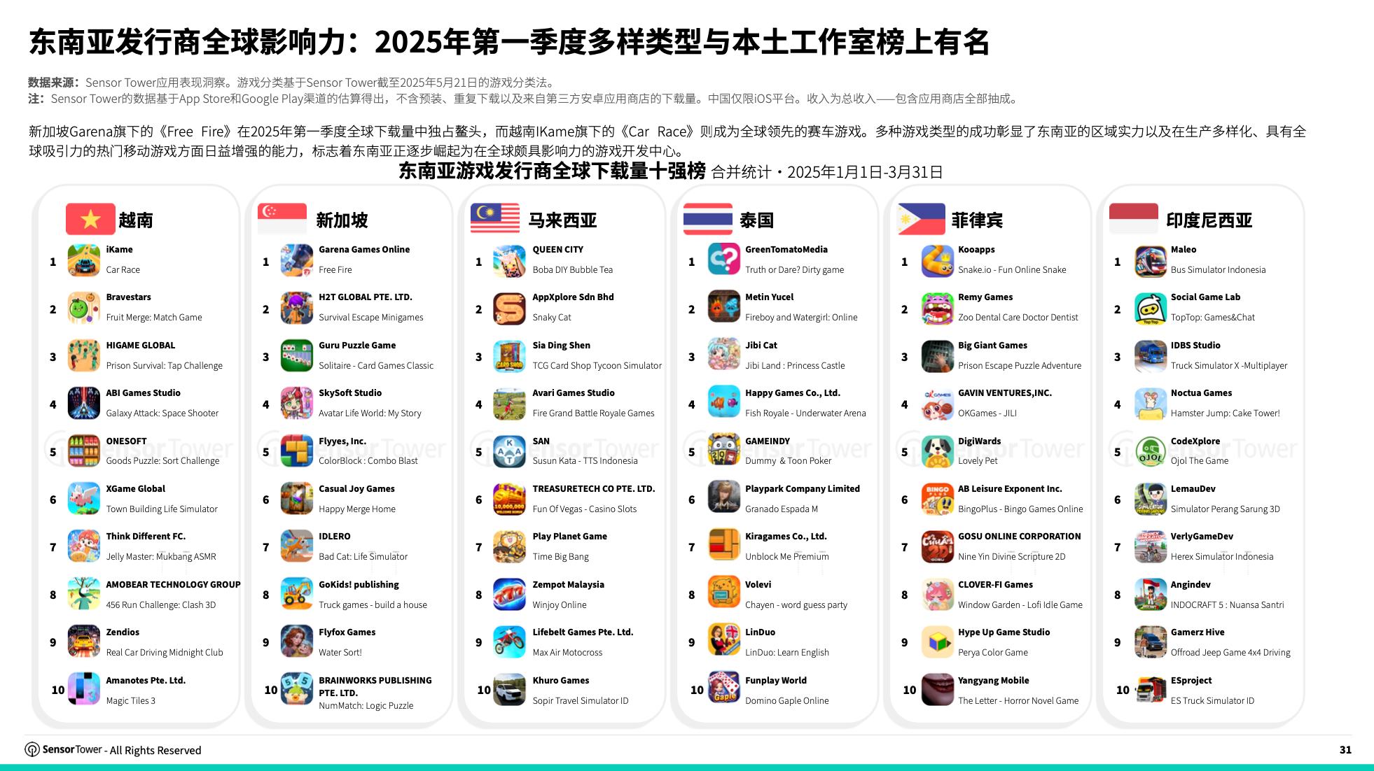 发6.png