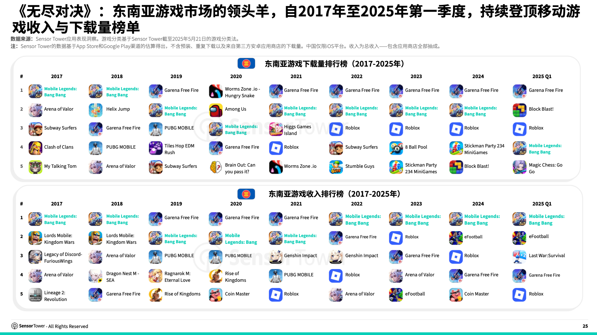发7.png