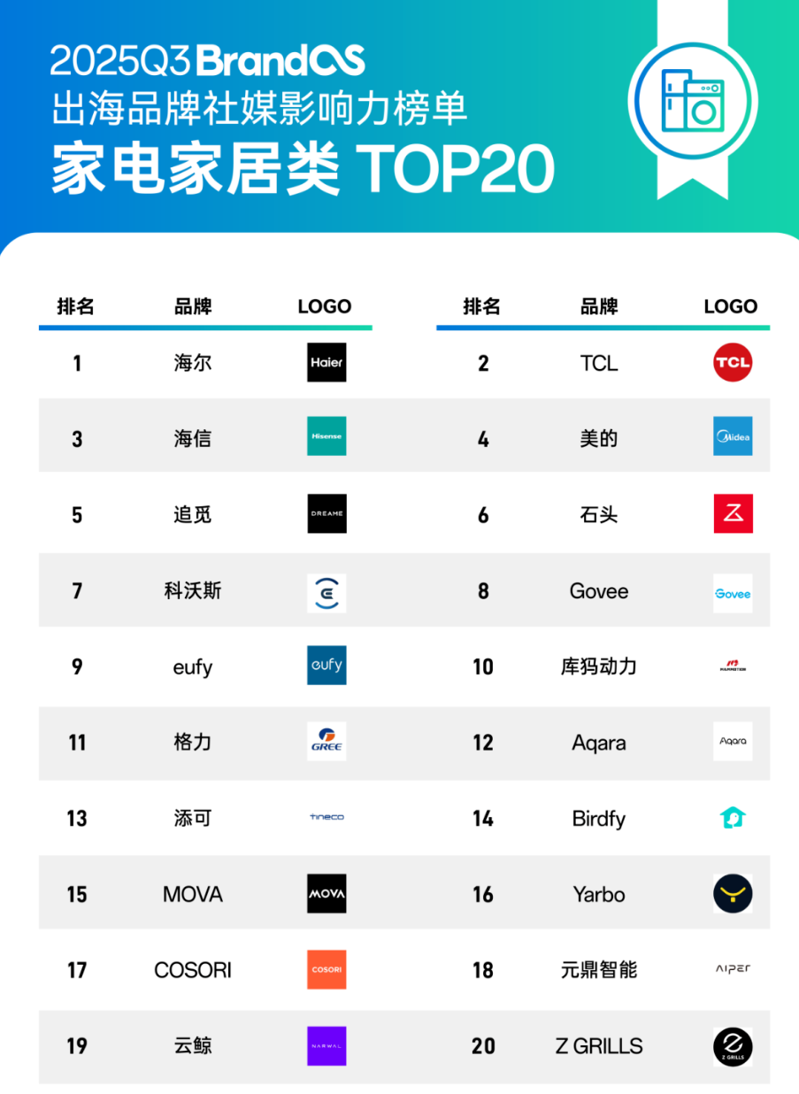 1761547665501299.png 59da7900-068e-4e54-89cc-88c2be3a6bdb.png