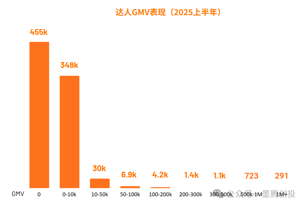 1761804964644567.png 是5.png