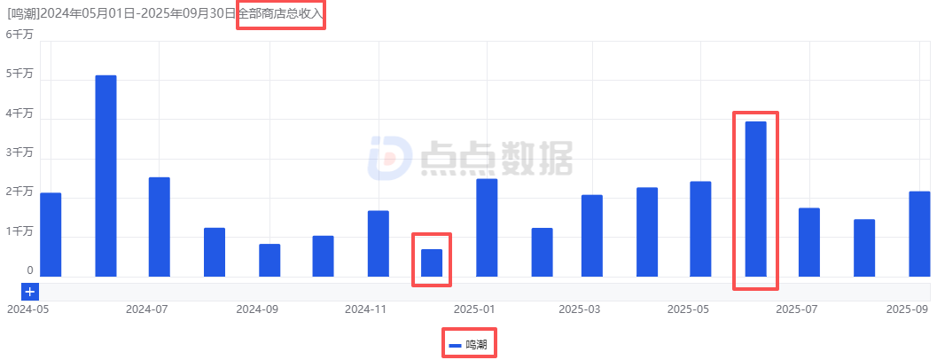 1761896783162017.png 的12.png