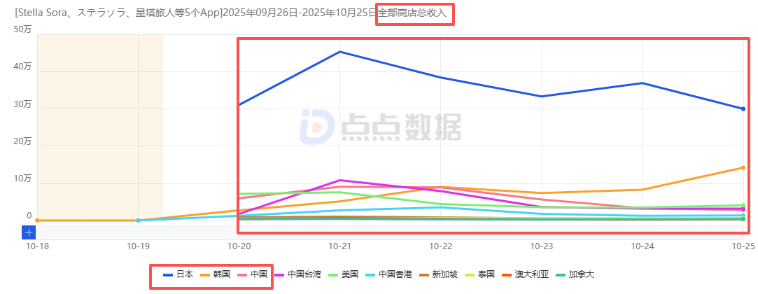 1761896933283392.png 的3.png