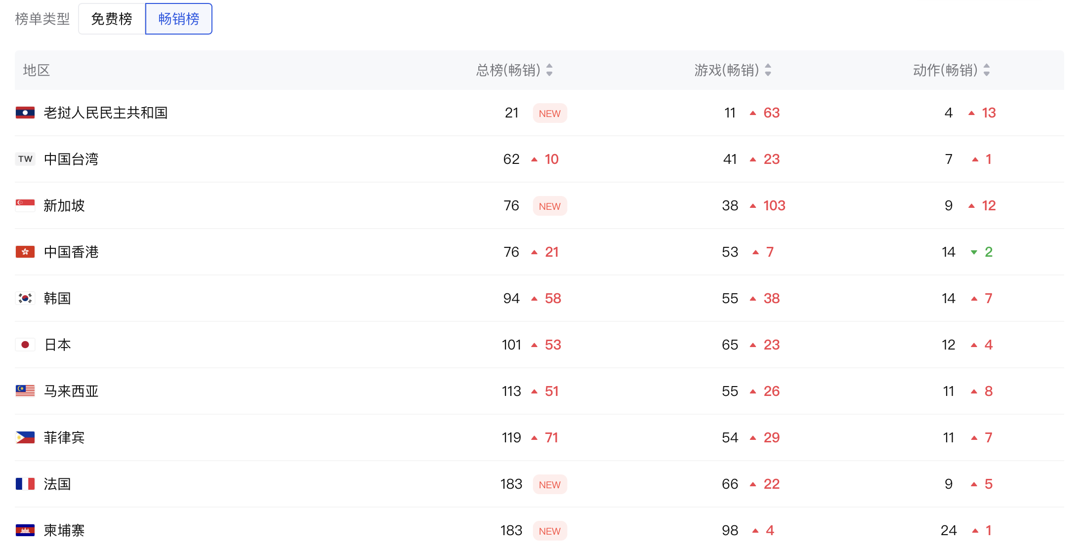 1761899400897475.png 在2.png