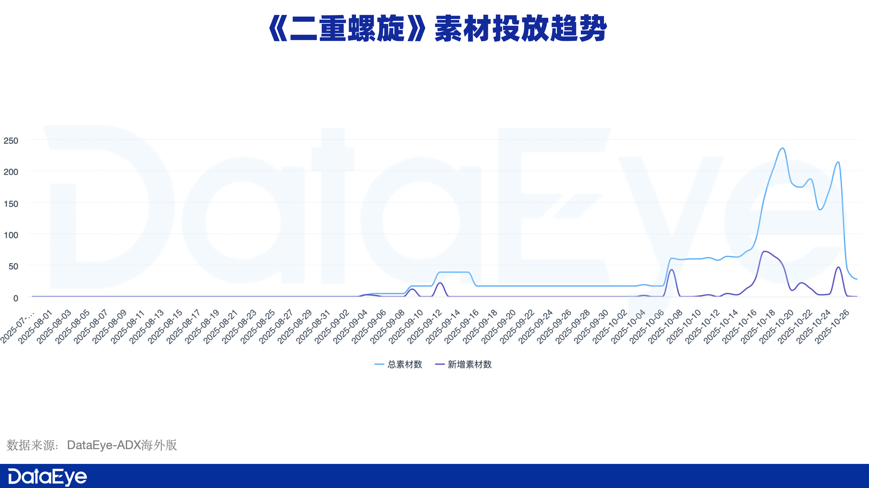 1761899425621480.png 在4_副本.png