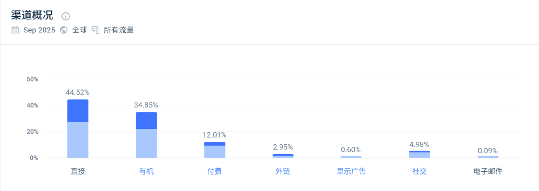 1762159909999392.png 是9.png