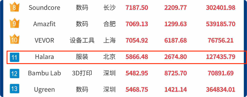 1762236228250596.png 是3.png